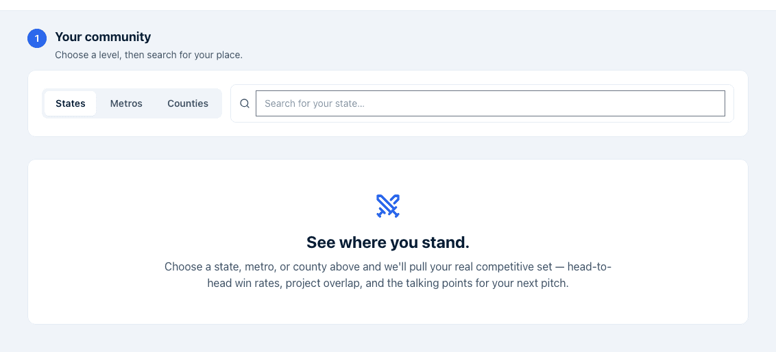 The Analyze wizard's Your community step: States, Metros, and Counties buttons, a community search box, and the 'See where you stand.' empty state before a community is chosen.