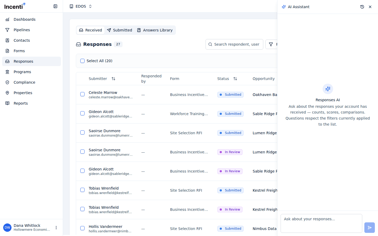 The AI Assistant panel open on the Responses page, showing the Responses AI empty-state message and the question box.