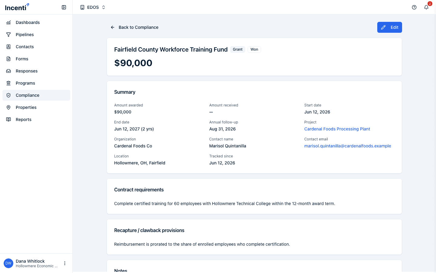 An incentive award's detail page showing the header with status badge and amount awarded, and the Summary card with amount, dates, project, organization, and Tracked since.