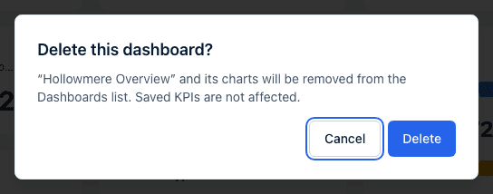 The Delete this dashboard? confirmation dialog, naming the dashboard and offering Cancel and Delete buttons.