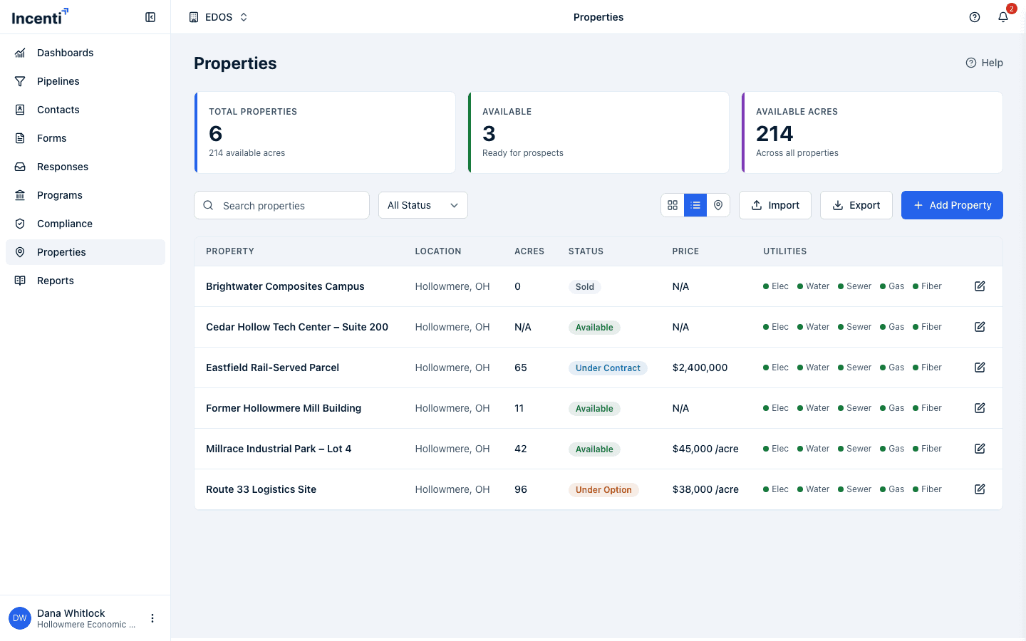 The Properties page in list view, a table with Property, Location, Acres, Status, Price, and Utilities columns.