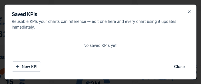 The Saved KPIs dialog, which explains that charts can reference reusable KPIs, shows "No saved KPIs yet." for an account without any, and has New KPI and Close buttons.