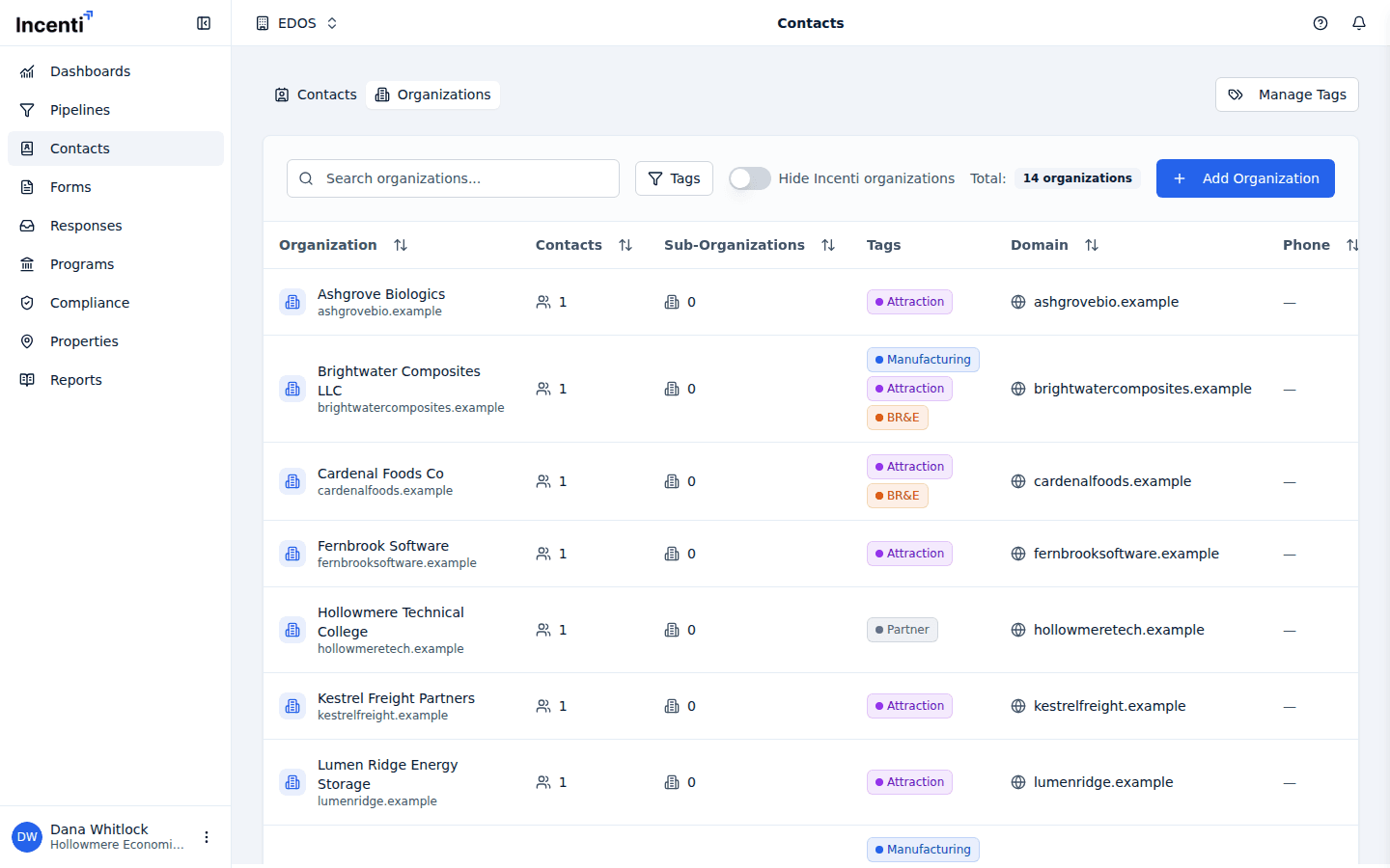 The Organizations tab of the Contacts page, showing the organizations search box, Tags filter, Hide Incenti organizations toggle, Add Organization button, and the table with Organization, Contacts, Sub-Organizations, Tags, Domain, Phone, Last Updated, and Created columns.