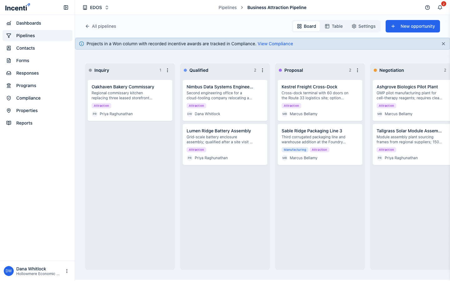The pipeline board: status columns Inquiry, Qualified, Proposal, and Negotiation, each with its count and ⋮ menu, holding opportunity cards that show the name, description, tags, and owner; Board, Table, and Settings switches and the New opportunity button sit above the columns.
