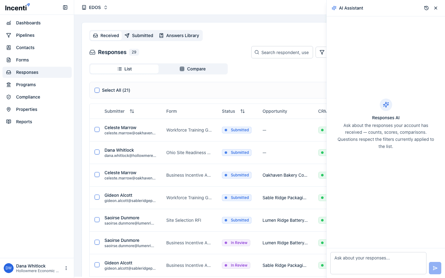 The AI Assistant panel open on the Received list, showing the Responses AI empty-state message and the question box.