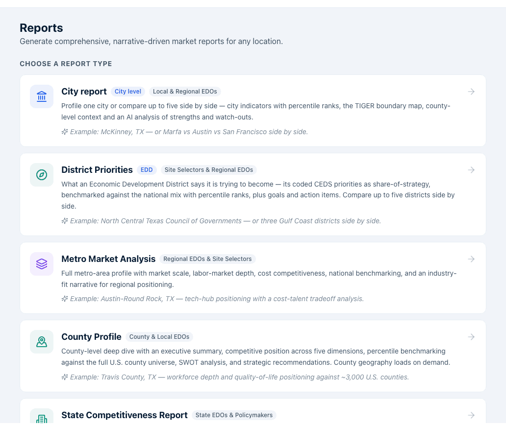 The Reports landing screen: Choose a report type cards, each with an audience tag and an example subject.