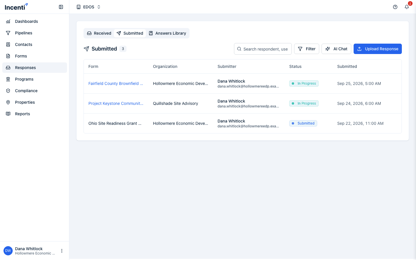 The Submitted tab listing the responses Hollowmere sent, with Form, Organization, Submitter, Status, and Submitted columns; an In Progress questionnaire is still open to continue.