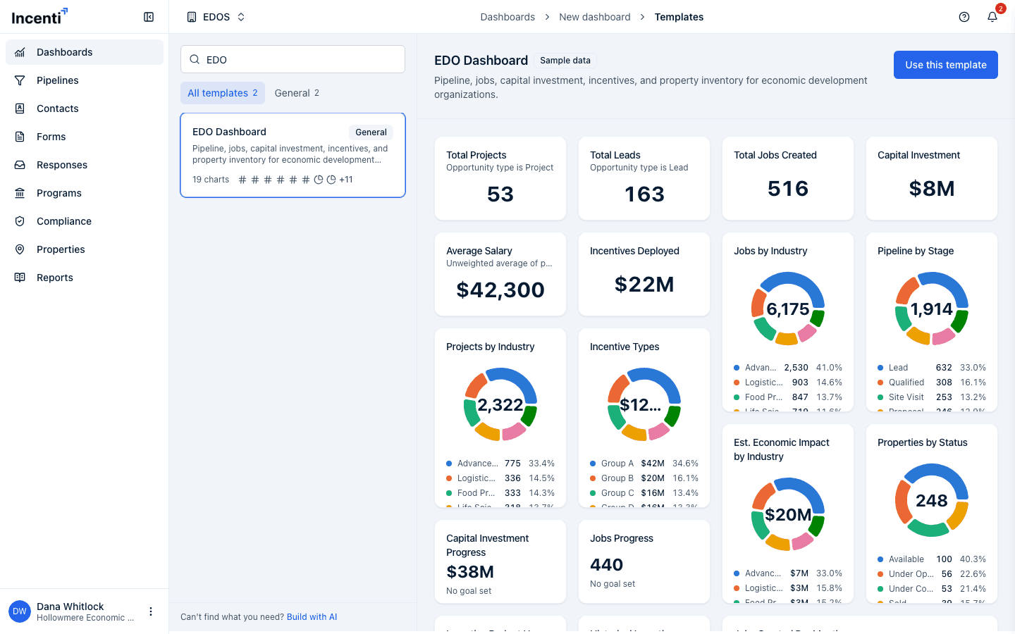 The template gallery with the EDO Dashboard template selected: the search box, category chips, and template card on the left, and the template's chart preview on the right with a Sample data badge and a Use this template button.